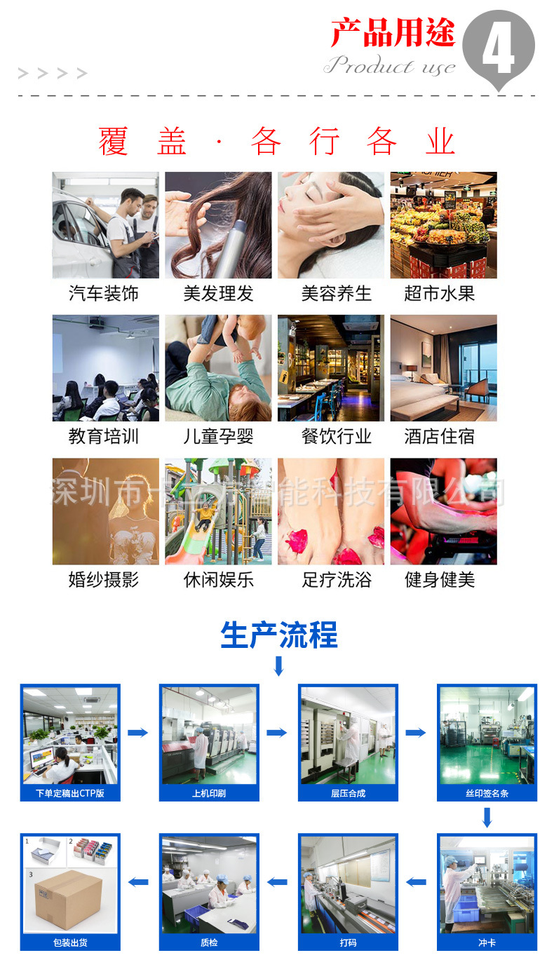 停車(chē)場(chǎng)門(mén)禁卡5
